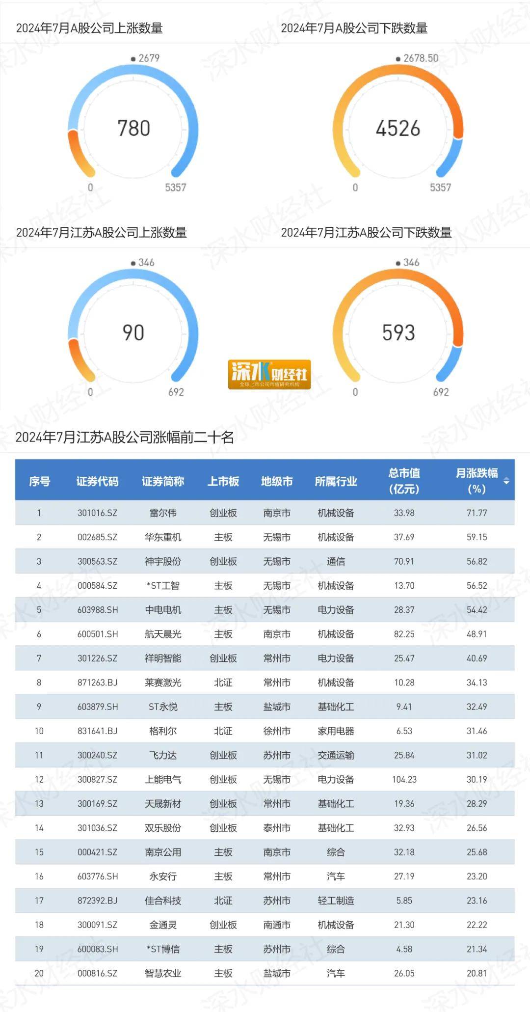 🌸【澳门平特一肖100%免费】🌸:肥城市发布城市形象标识  第1张