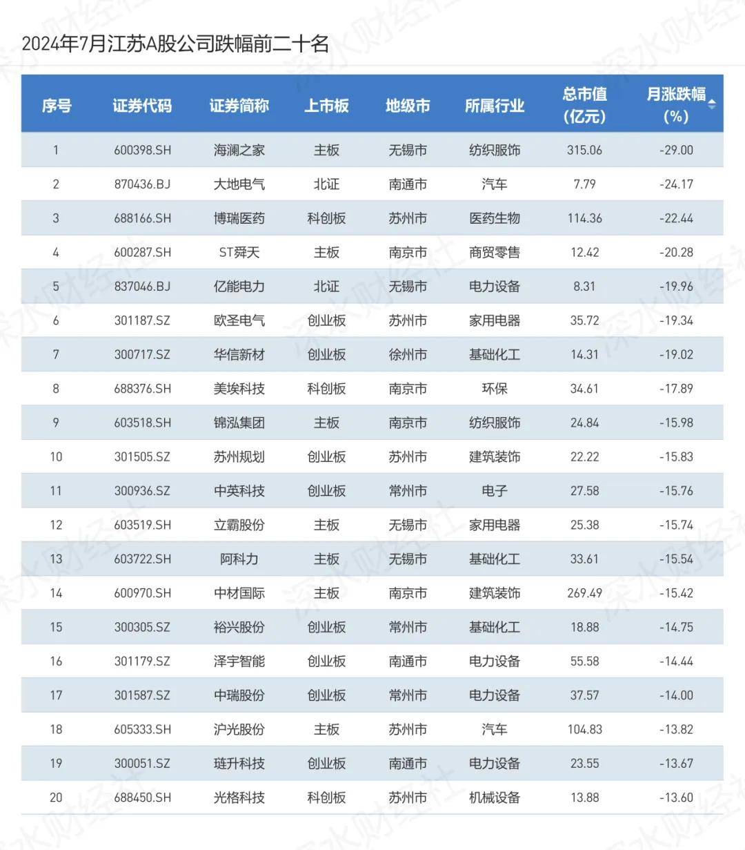 🌸【管家婆一肖一码100%准确】🌸:首届海口城市艺术周将于国庆开启