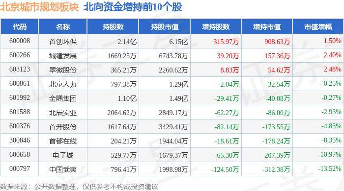 🌸【管家婆一肖一码100%准确】🌸:激发城市旅游新活力  第2张