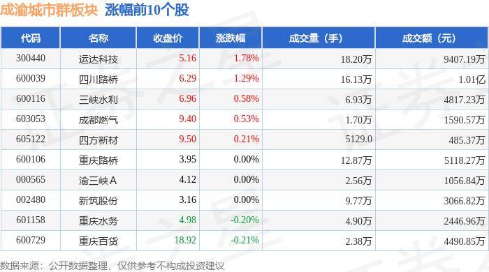 🌸【2024新澳彩料免费资料】🌸:跨境电商“下南洋”2.0时代：边境城市迎来新发展风口