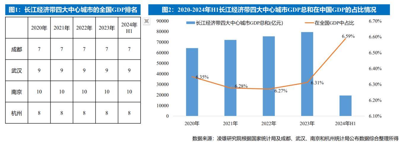 🌸【澳门一码一肖一特一中2024】🌸:让屋顶变白或反光是保持城市凉爽的最好方法  第3张