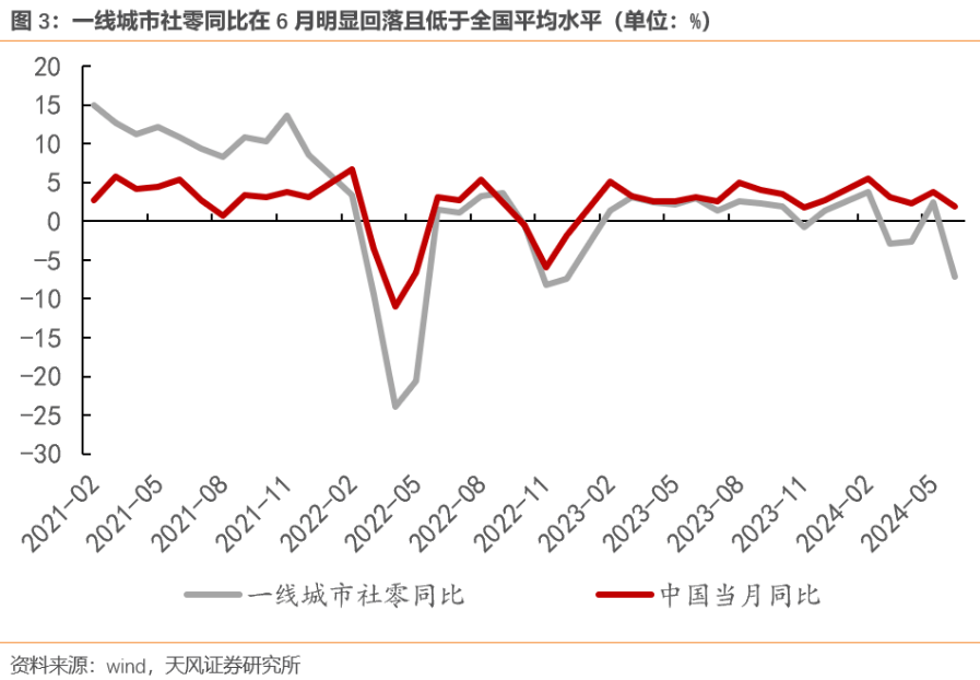 🌸【2024澳门天天开好彩大全】🌸:张鹏：治理“不合理低价游”，旅游城市应作表率  第1张