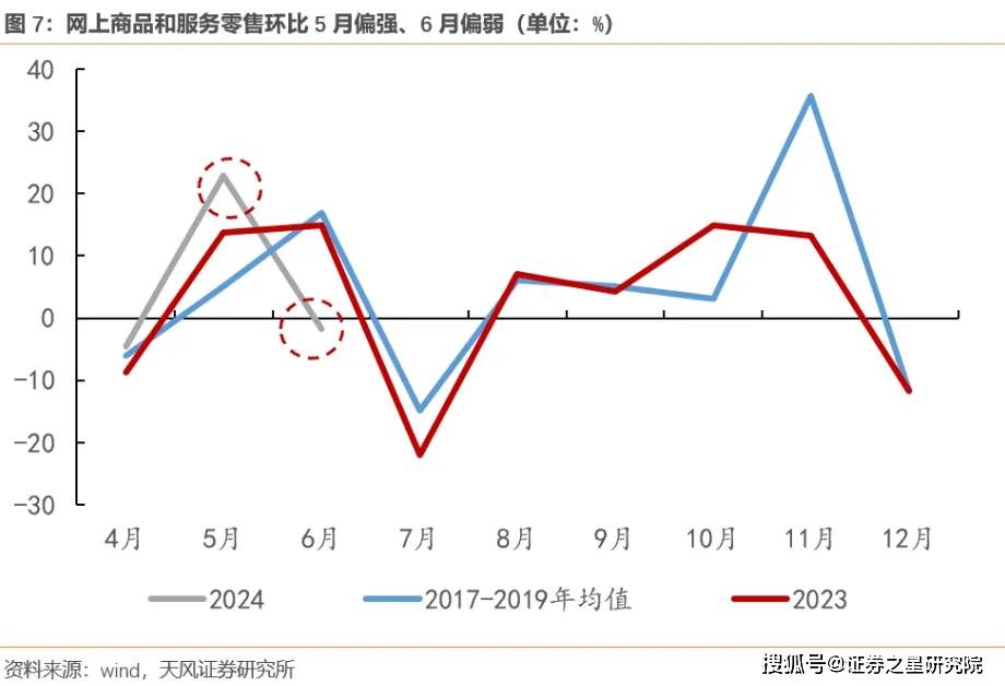 🌸【2024正版资料大全免费】🌸:中高考期间城市建成区内禁止噪声污染的施工作业