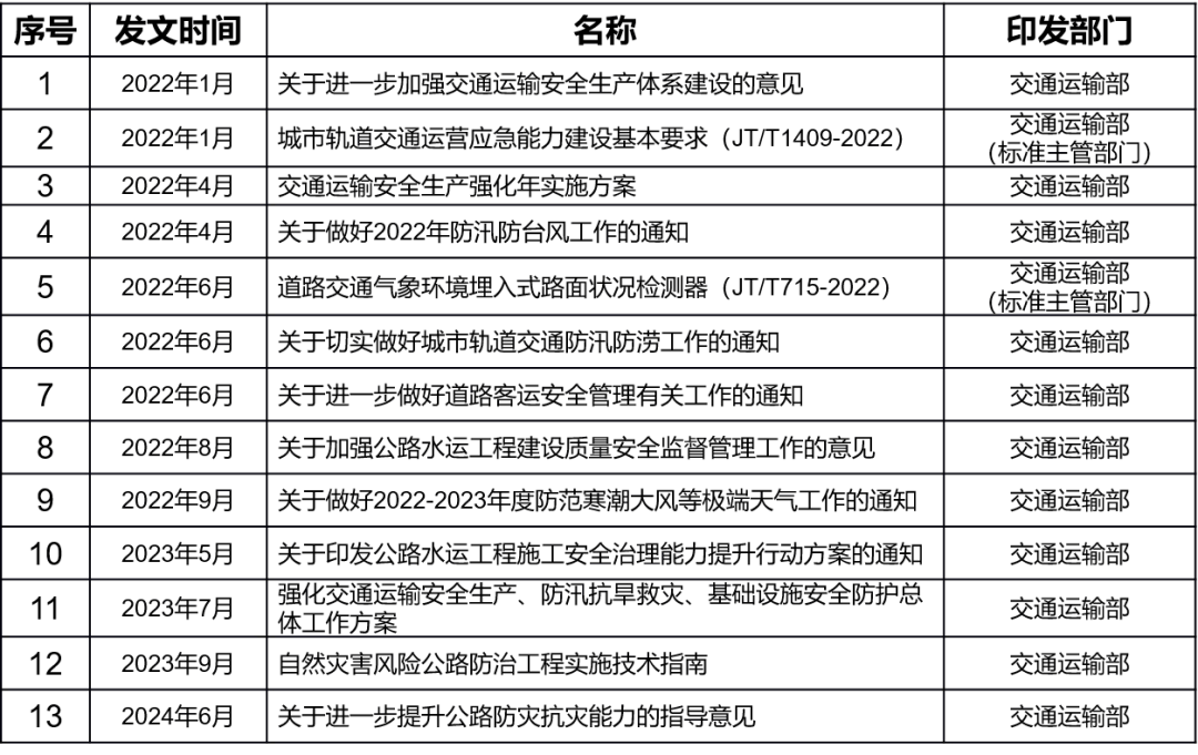 🌸【新澳门一码一肖一特一中】🌸:超大特大城市加快转变发展方式（产经观察）  第2张