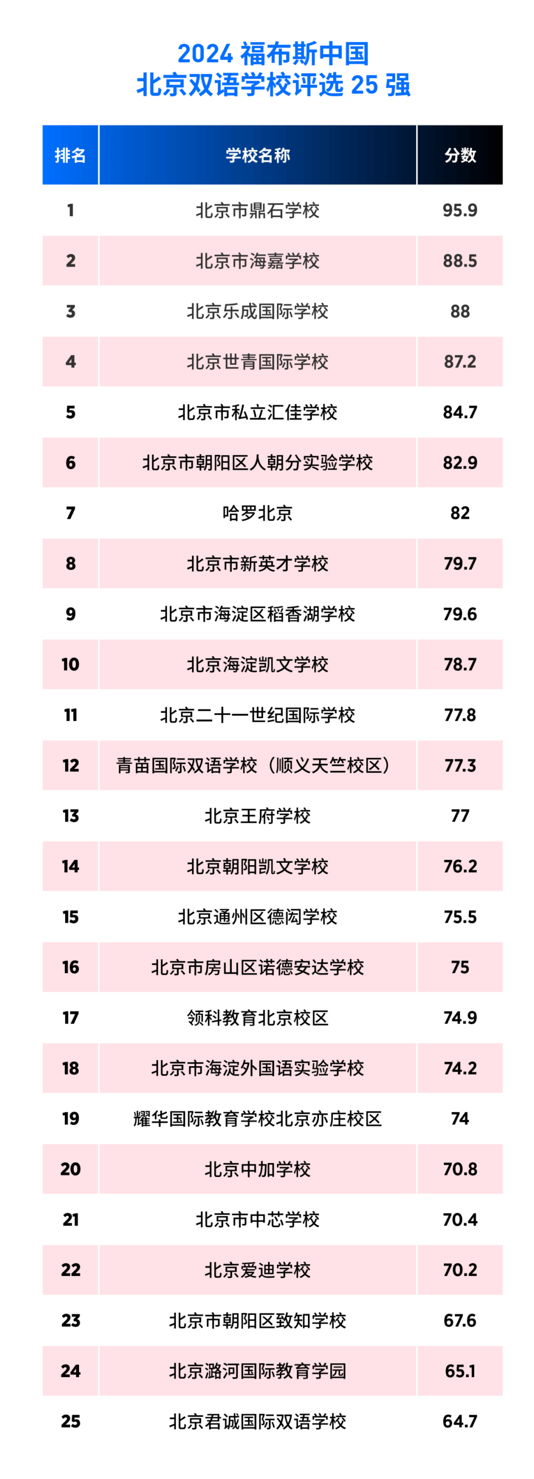 🌸【管家婆一肖一码100%准确】🌸:广州越秀区城市更新进展不断  第1张