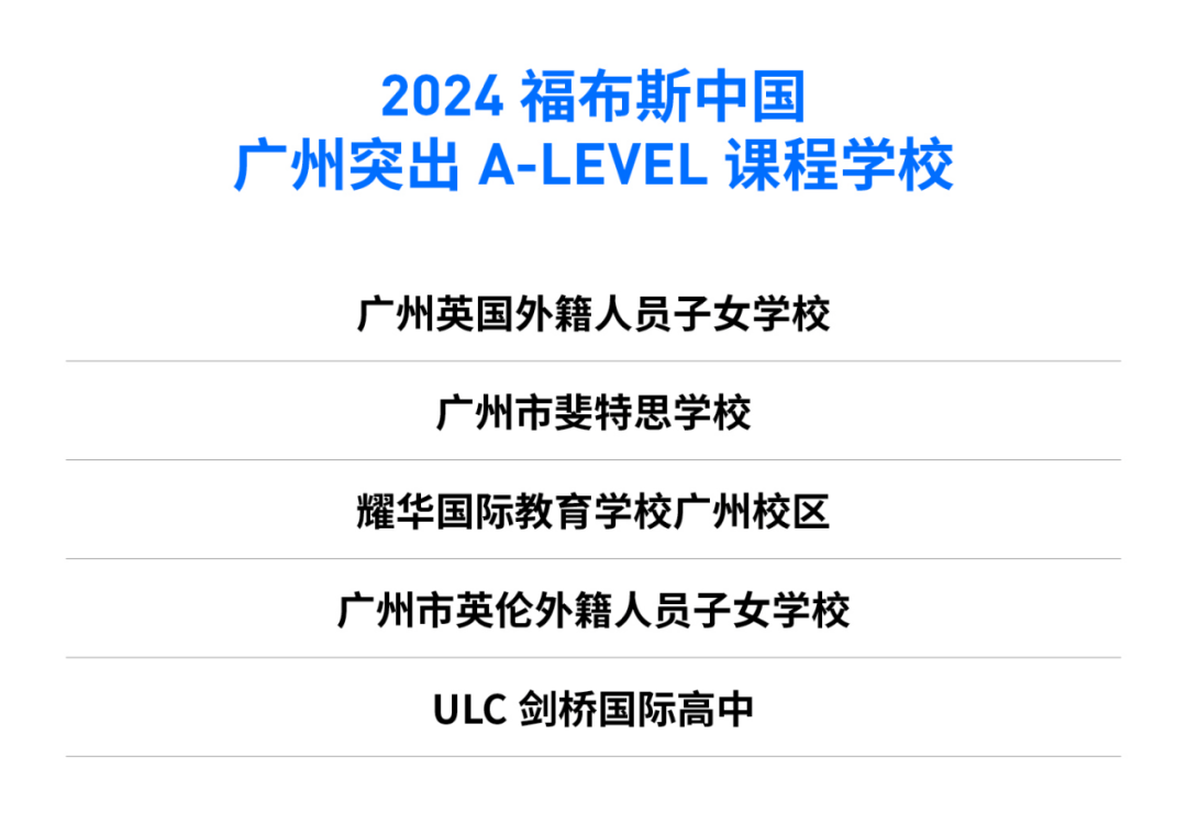 🌸【管家婆一肖一码100%准确】🌸:城市为外国人推出高效在线工作许可  第1张