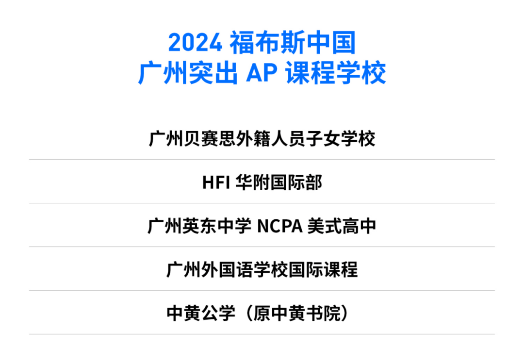 🌸【澳门一码中精准一码免费中特 】🌸:城市建设，请尽量多给野生动物留一点栖息地  第4张