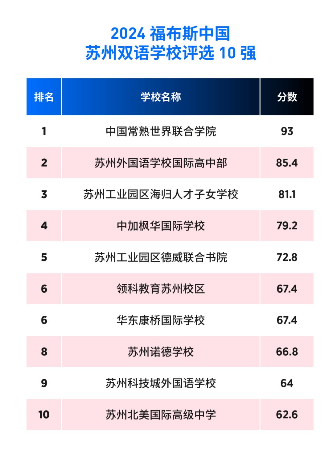 🌸【新澳2024年精准一肖一码】🌸:金融“活水”润泽江门“无废城市”建设  第1张