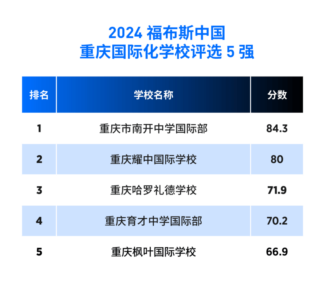 🌸【香港二四六开奖免费资料】🌸:梧州市城市建设投资开发：袁杰担任梧州市城市建设投资开发有限公司法定代表人、董事长和信息披露事务负责人  第5张