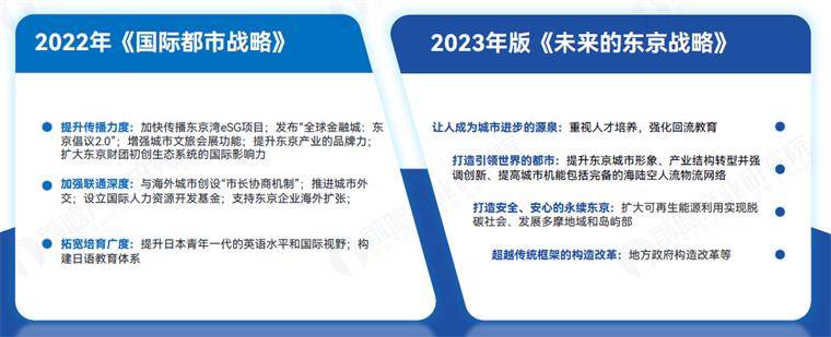 🌸【2024一肖一码100%中奖】🌸:“破墙”不“破窗”，是“公园城市”该有模样  第6张