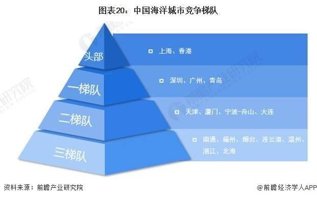 🌸【澳门赛马会资料最准一码】🌸:【我们的家园】十年造林200万亩 拉萨打造生态宜居高原城市  第6张