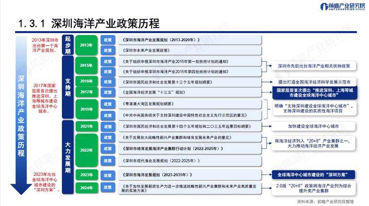 🌸【2024澳门天天彩免费正版资料】🌸:城市之窗，未来之约：霍山城市展示馆成为高校学子新课堂