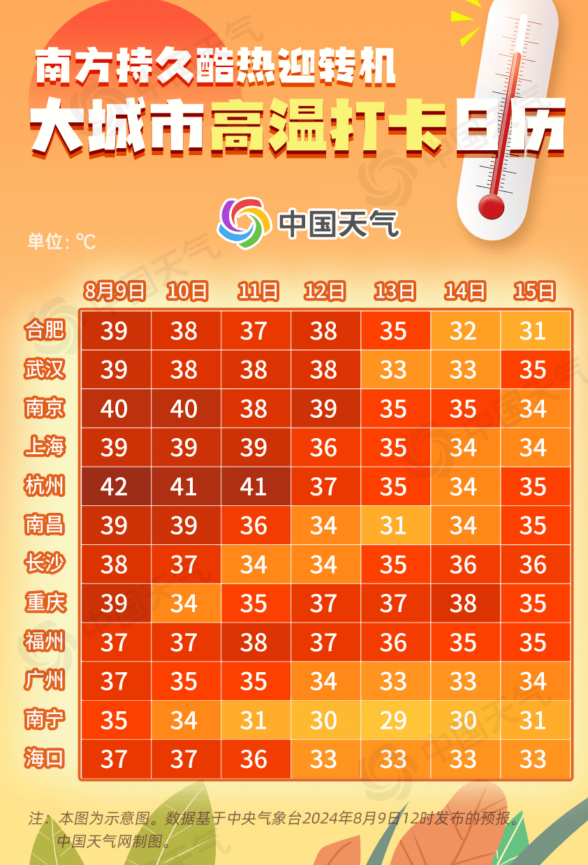 🌸【澳门精准100%一肖一码免费】🌸:商丘入选，全国性邮政快递枢纽承载城市！  第3张