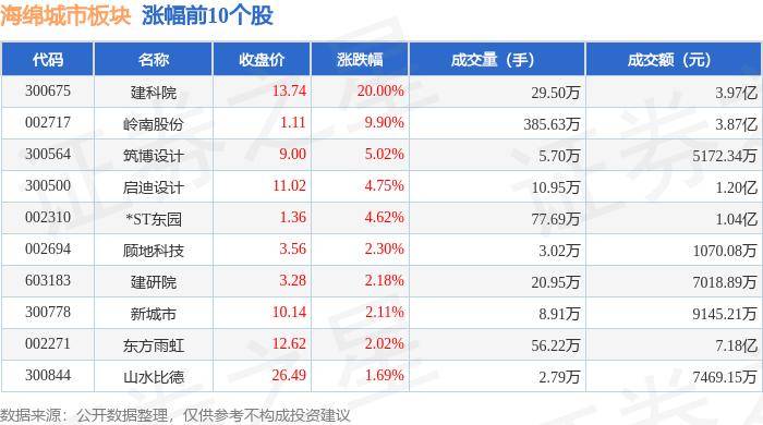 🌸【2024一肖一码100精准大全】🌸:暑期北京多条地铁常态化延时 公交增开城市旅游观光线  第3张