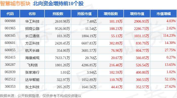 🌸【2024澳门码今晚开奖结果】🌸:人民城市·五周年｜杨浦这片“最热沃土”，如何拉满创新“热力值”？