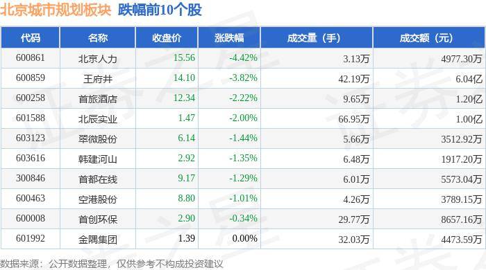 🌸【2024澳门天天开好彩资料】🌸:千霖通建设有限公司中标达州东部经开区城市供排水配套工程项目（六标段）施工二阶段  第3张