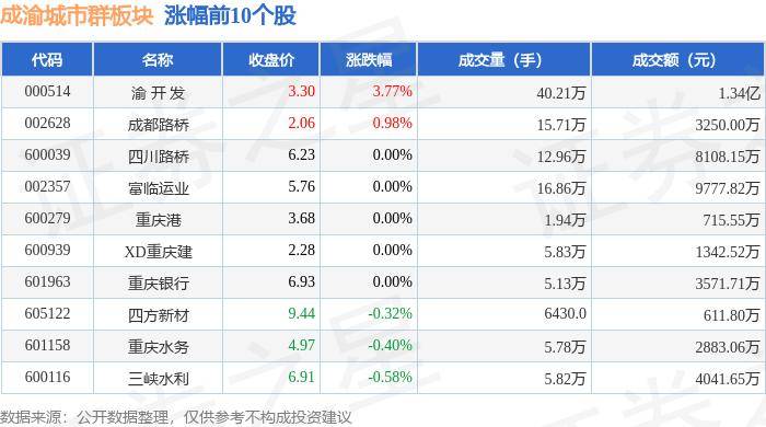 🌸【新澳门一码一肖一特一中】🌸:天铁股份：中标济南城市轨道交通6号线工程采购项目  第3张