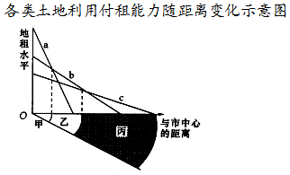 🌸【澳门一肖一码必中一肖一码】🌸:共享电单车距离大城市还有多远？  第3张