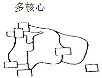 🌸【2023管家婆资料正版大全澳门】🌸:四方光电与本安科技就城市安全领域签署战略合作协议  第5张