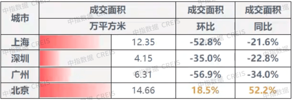 🌸【澳门一肖一码100准免费资料】🌸:五线城市忻州御龙庭房价龙年大跳水！折射房地产价格走向