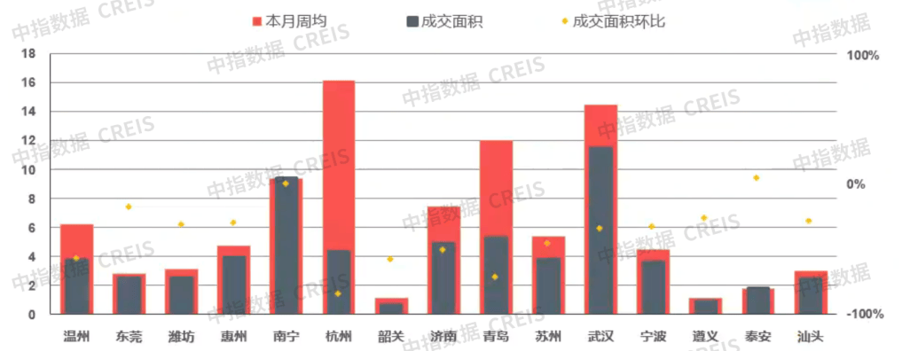 🌸【新澳门内部资料精准大全】🌸:城市道路更新中的便民利民“密码”  第2张