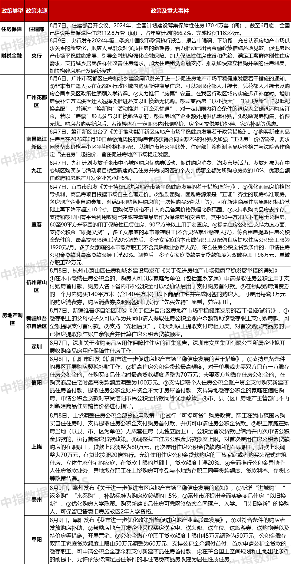 🌸【澳门今晚必中一肖一码准确9995】🌸:中建七局联合体中标许昌市魏都区“再见三国”区域城市更新（一期）项目总承包（EPC...