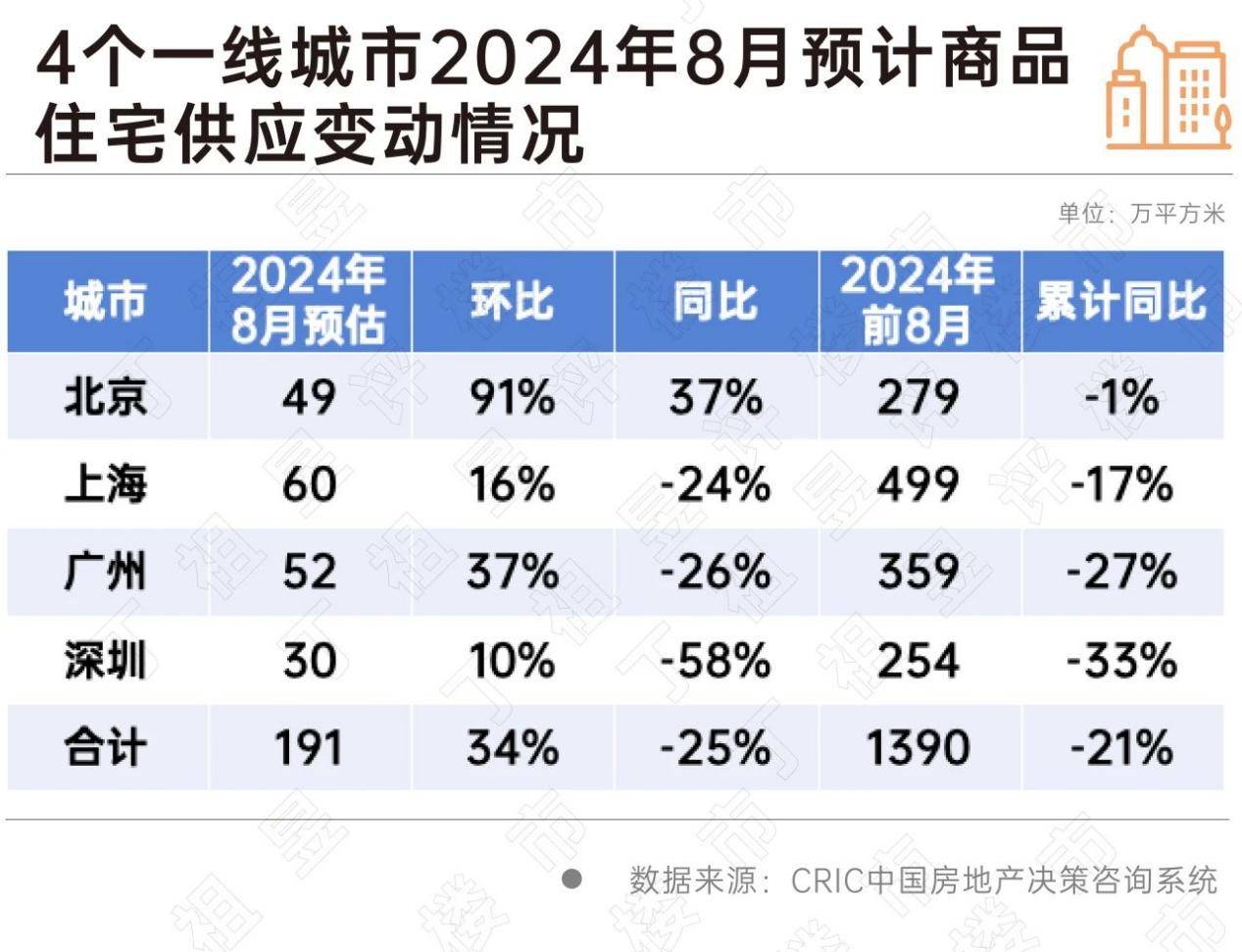 🌸【2024澳门正版资料免费大全】🌸:临河区：用诚信打造最美“城市名片”  第3张