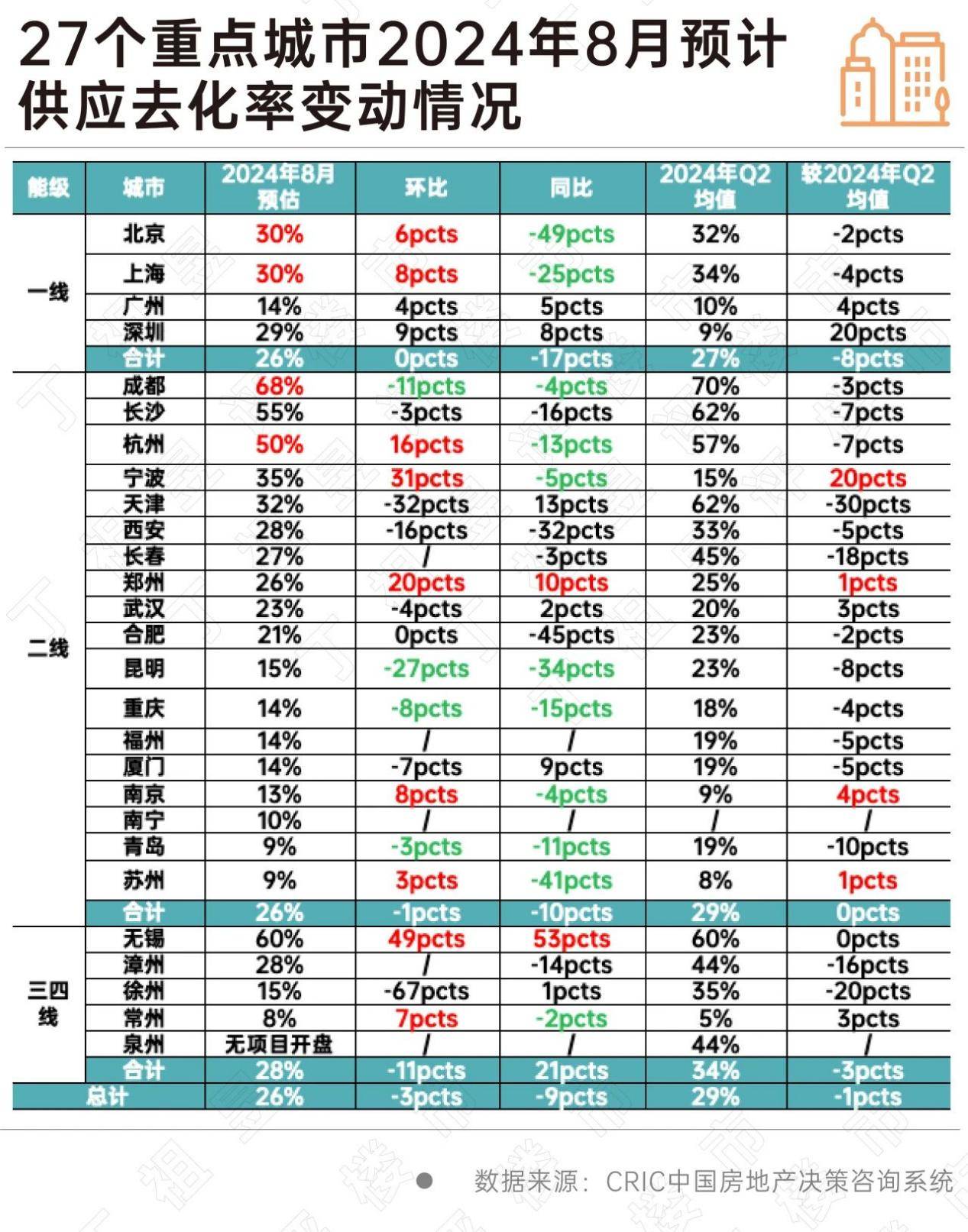 🌸【澳门王中王100%期期中】🌸:项目：朝阳交投城市公交有限公司2024年车辆保险项目  第1张