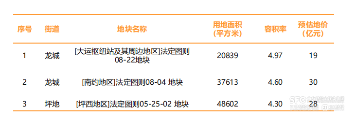 🌸【2024澳门天天六开彩免费资料】🌸:广州、深圳等8个城市设市内免税店，你最想买什么？  第4张