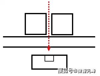 🌸【管家婆一码中一肖2024】🌸:2024数博会丨一城一云一模型，华为云加速城市与产业智能升级