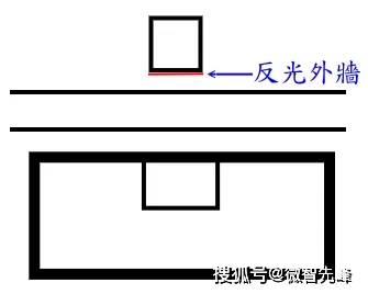 🌸【494949澳门今晚开什么】🌸:线上买药，也能用医保支付了！这一城市官宣→