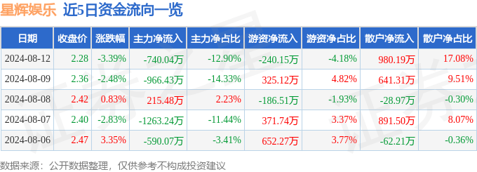 🌸【2024年新澳版资料正版图库】🌸:投资1.1亿元！副中心将新添一家四星级酒店！有露天吧、共享大堂、娱乐区……就在这个地儿