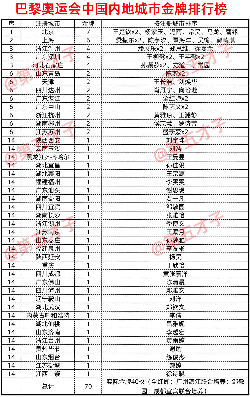 🌸【2024澳门特马今晚开奖】🌸:光明日报丨工业遗存变身文化新地标——河北石家庄推进城市更新助力文旅发展  第1张