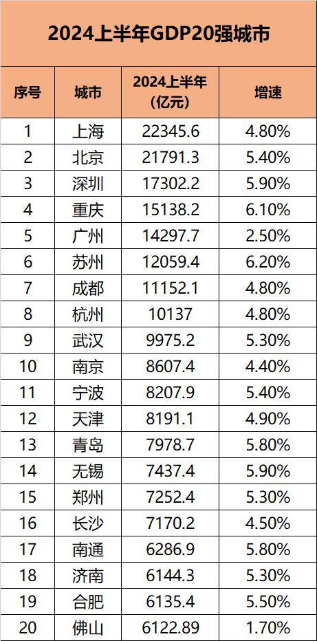 🌸【新澳门一码一肖一特一中】🌸:深中通道带旺盐田旅游市场，珠江西岸城市赴中英街旅游团人数激增  第1张