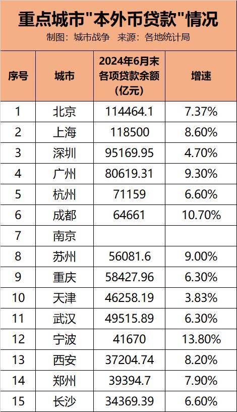 🌸【2024澳门正版资料免费大全】🌸:夜经济活力迸发，新消费巨浪翻涌！2024上海夜生活节赋能城市之夜  第1张