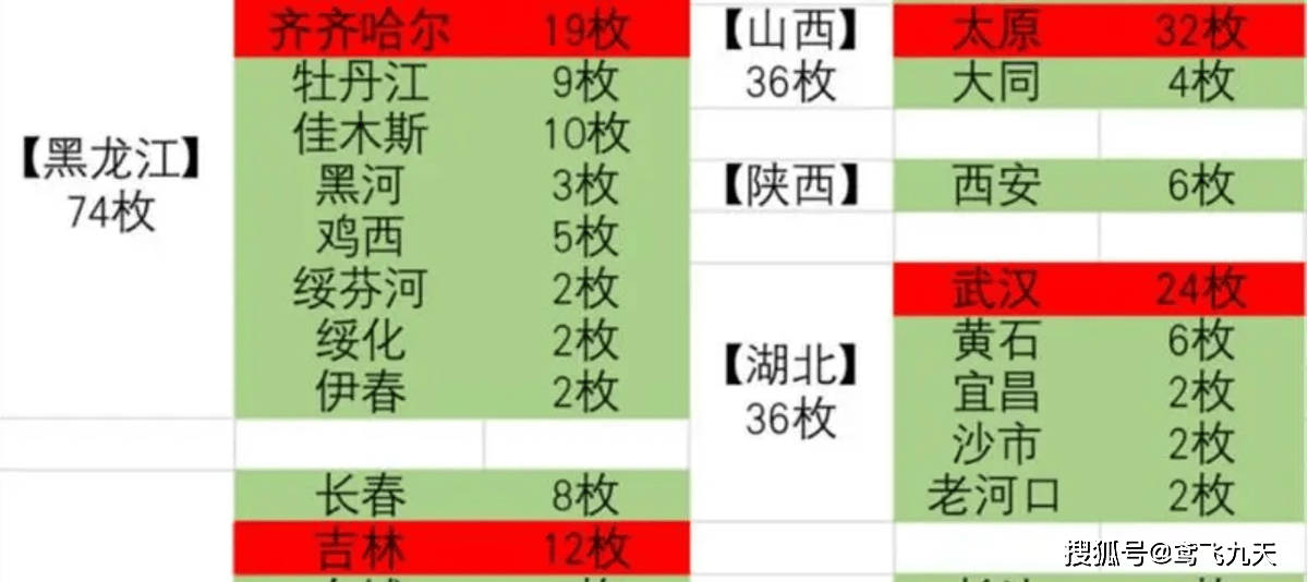 🌸【77778888管家婆必开一肖】🌸:辽宁迪润广告传媒等公司中标 2024 年大连城市文化旅游新媒体营销推广项目