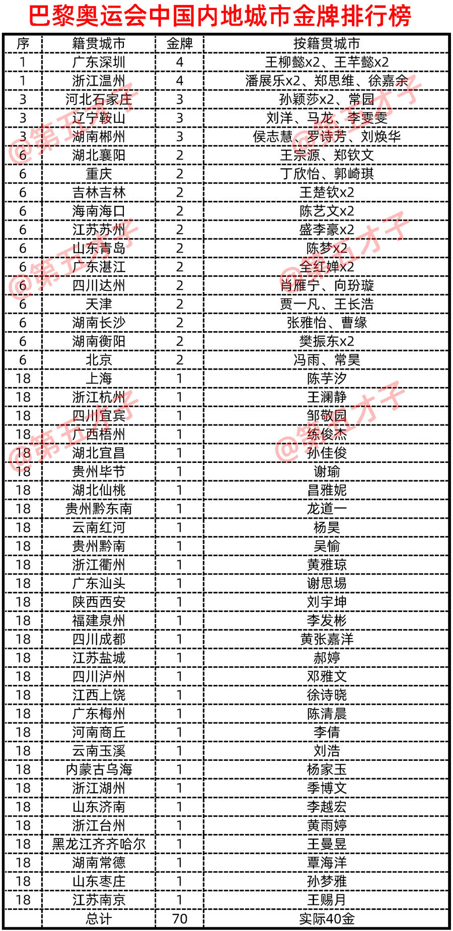 🌸【新澳门一码一肖一特一中】🌸:腾势N7无图城市领航夜闯城中村 比亚迪自动驾驶有点强