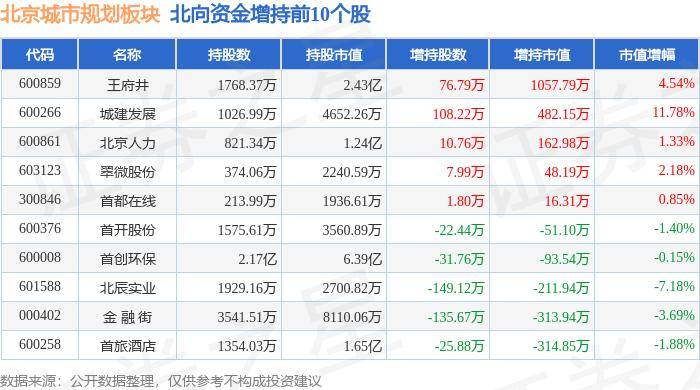 🌸【2o24澳门正版精准资料】🌸:安徽山水城市设计有限公司以2250000元中标钟林毓秀城D区项目设计