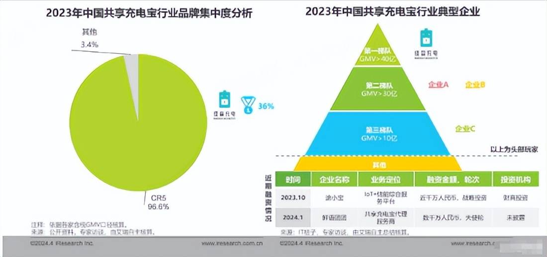 ✅2024年正版资料免费大全✅:AS700开展城市安保任务场景演示飞行活动  第5张