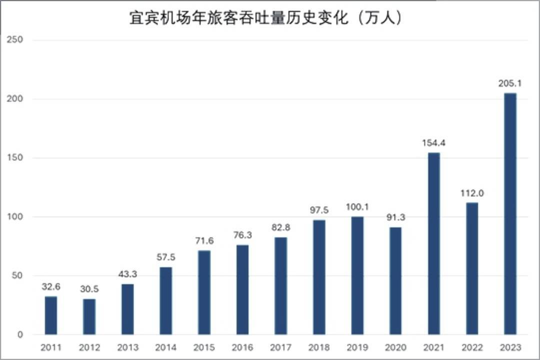 🌸【澳门赛马会资料最准一码】🌸:北京城市规划板块7月4日跌3.28%，京能置业领跌，主力资金净流出1.26亿元