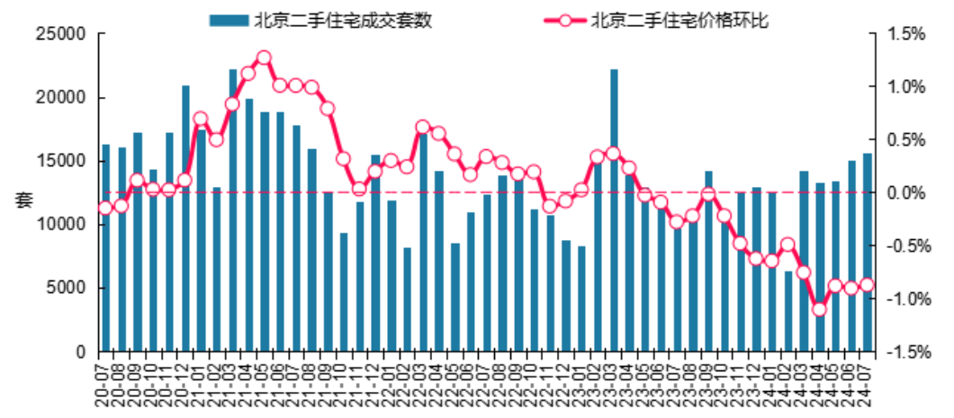 🌸【澳门一肖一码一必开一肖】:中原城市领先指数(CCL)最新跌穿140点 报139.18点  第2张