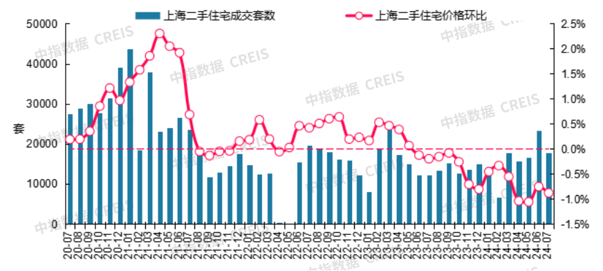 🌸【澳门管家婆一肖一码100精准】🌸:常州：构建综合交通体系 加快提升城市能级  第3张