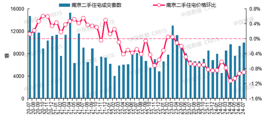 🌸【澳门今晚必中一肖一码准确9995】🌸:途家民宿：今年暑期平台热门城市预订增三成，“入乡随服”和亲子自然课受欢迎  第3张