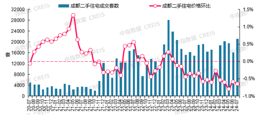 🌸【管家婆一码一肖100中奖】🌸:上海市浦东新区规划建筑设计有限公司中标祝桥镇盐仓社区城市设计与祝桥南社区 03 单元城市设计项目，中标金额 3025000.00 元