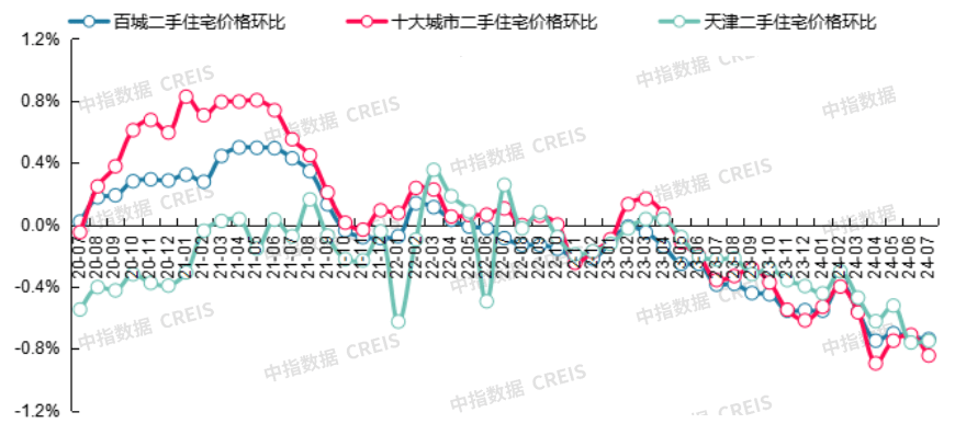 🌸【2024澳门天天六开彩免费资料】🌸:进一步提升城市形象！永吉县实施县城出入口绿化提升工作  第3张