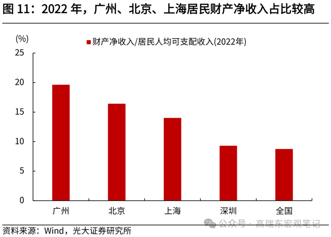 🌸【澳门赛马会资料最准一码】🌸:新华全媒+·城市巡礼｜重庆：推动高质量发展 创造高品质生活  第3张