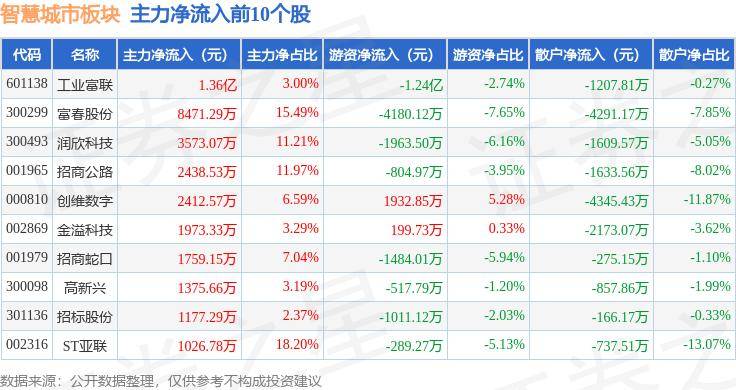 🌸【2024新澳门正版免费资料】🌸:21℃的城市 360度的人生｜精彩！安顺这支太极队和旅居的巴渝孃孃共同举办了这场展演活动  第5张