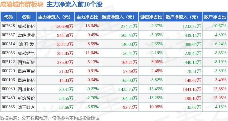 🌸【澳门一码一肖一特一中中什么号码】🌸:“人民城市”上海非公领域专场征集：能不能开一个公益的老外学中文的班