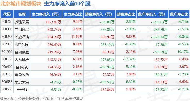 🌸【澳门王中王免费资料独家猛料】🌸:奥运激情点燃城市活力 青浦新城运动嘉年华开幕