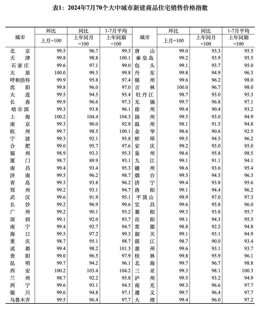 🌸【澳门天天彩免费资料大全免费查询】🌸:第二十届上海苏州河城市龙舟邀请赛将于6月1日开赛